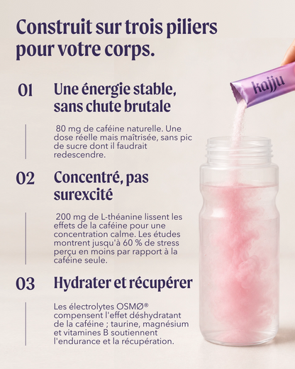 French promotional graphic for a purple Haju stick pack being poured into a clear bottle, with three bullet points describing benefits: stable energy, concentrated without sugar crash, and hydration/recovery support.