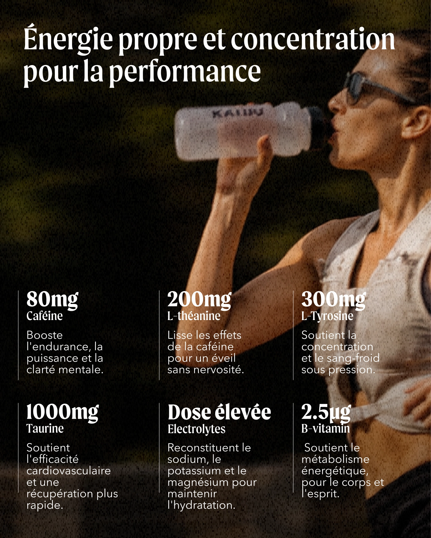 A French supplement information graphic featuring a woman drinking from a clear bottle labeled KALIN. The left side has white text over a dark background listing ingredients and dosages: 80mg caffeine, 200mg L-theanine, 300mg L-Tyrosine, 1000mg Taurine, and 2.