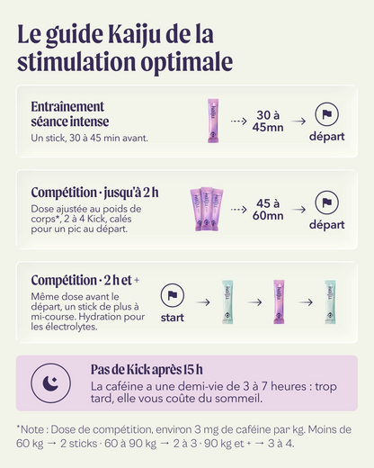 A French informational infographic titled 'Le guide Kaiju de la stimulation optimale' with three labeled sections about training, competition, and caffeine timing, using small product package illustrations and arrows. It is not a clean product photo, not a person-in-environment lifestyle shot, and not a measurement chart, color swatch, or assembly/how-to diagram in the product-usage sense; the best fit is Other because it is an explanatory marketing graphic.